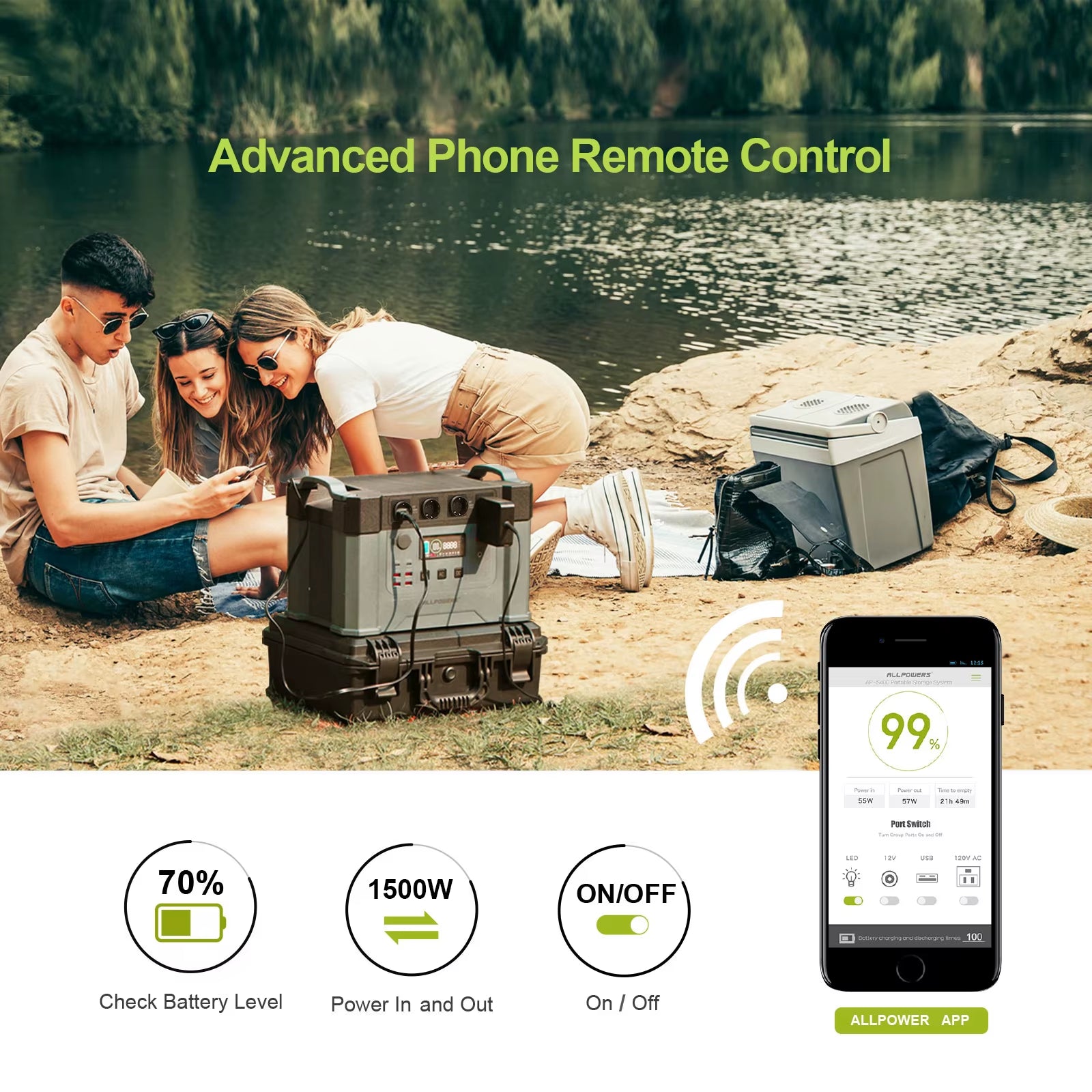 S2000 Solar Generator 1500Wh / 2000W with 400W Portable Solar Panel, Portable Power Station for Home Backup Outdoors