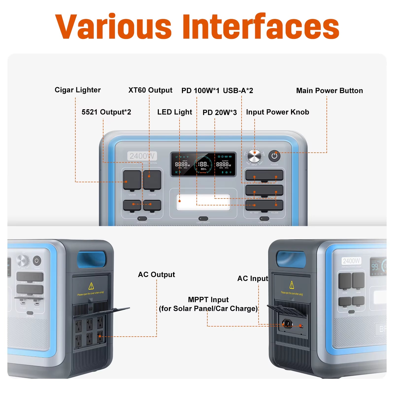 Emergency Energy Storage Supply Solar Generator Battery Backup Emergency Camping Outdoor 2400W Portable Powerstation