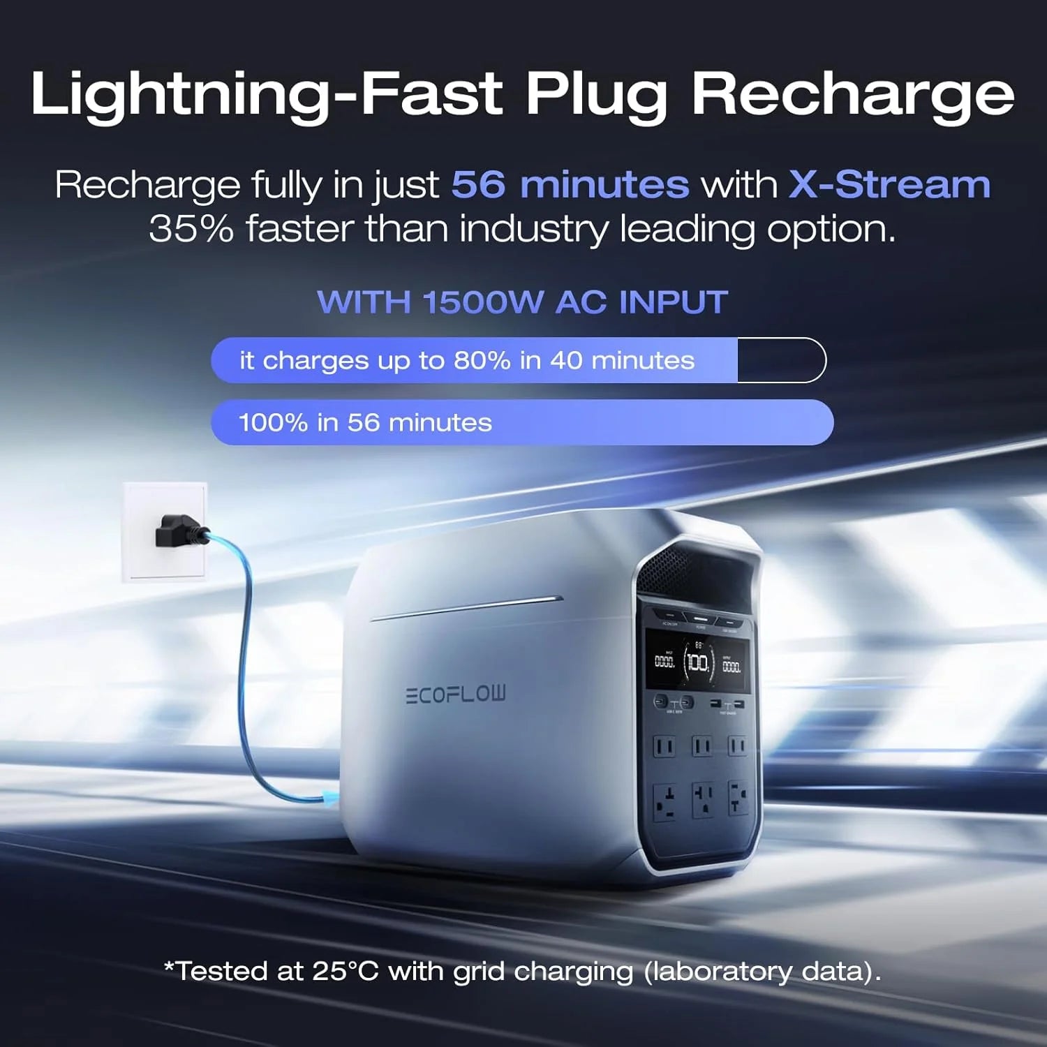 Portable Power Station DELTA 3+ with Smart Extra Battery, Expand Capacity from 1024Wh to 2048Wh, Solar Generator for Emergency, Home Backup, Outdoor Camping